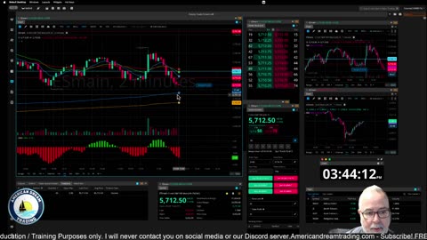 Futures Training