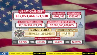 DOGE Clock Live: US Debt Tracker, DOGE Savings & Breaking News