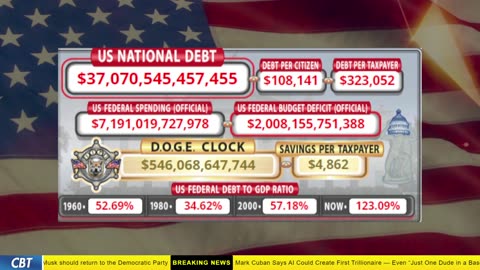 DOGE Clock Live: US Debt Tracker, DOGE Savings & Breaking News