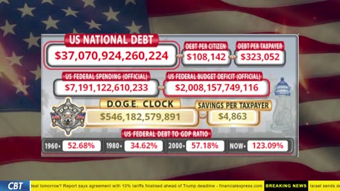 DOGE Clock Live: US Debt Tracker, DOGE Savings & Breaking News