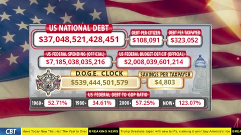 DOGE Clock Live: US Debt Tracker, DOGE Savings & Breaking News