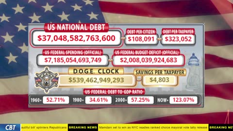 DOGE Clock Live: US Debt Tracker, DOGE Savings & Breaking News
