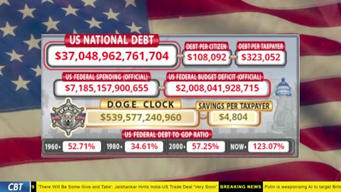 DOGE Clock Live: US Debt Tracker, DOGE Savings & Breaking News