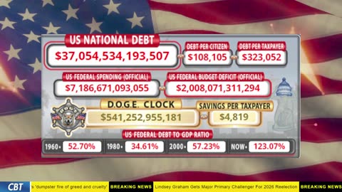DOGE Clock Live: US Debt Tracker, DOGE Savings & Breaking News