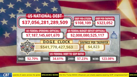 DOGE Clock Live: US Debt Tracker, DOGE Savings & Breaking News