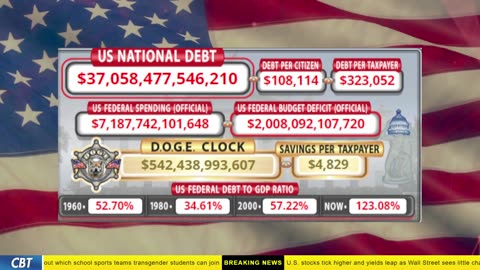 DOGE Clock Live: US Debt Tracker, DOGE Savings & Breaking News
