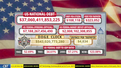 DOGE Clock Live: US Debt Tracker, DOGE Savings & Breaking News