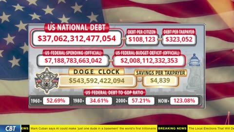 DOGE Clock Live: US Debt Tracker, DOGE Savings & Breaking News