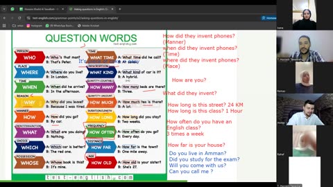 Fluent Learners-A2 (22) Questions