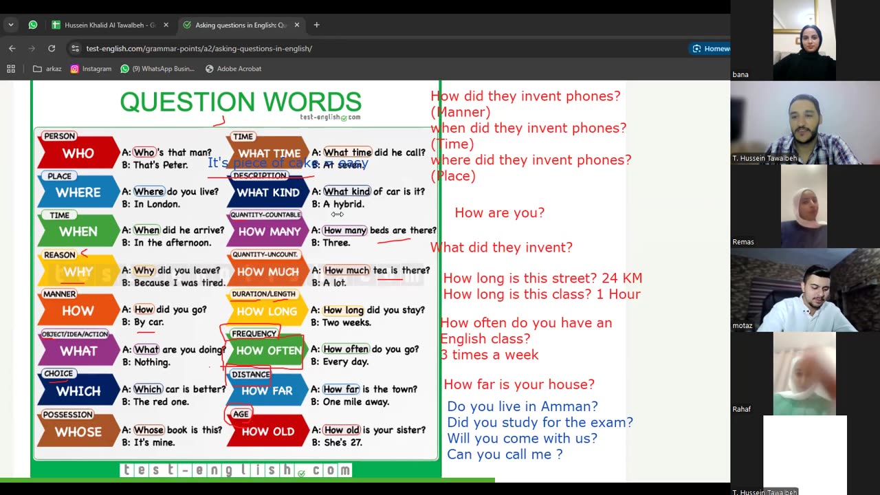 Fluent Learners-A2 (22) Questions
