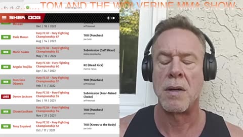 Tom and The Wolverine MMA Show-Episode 12