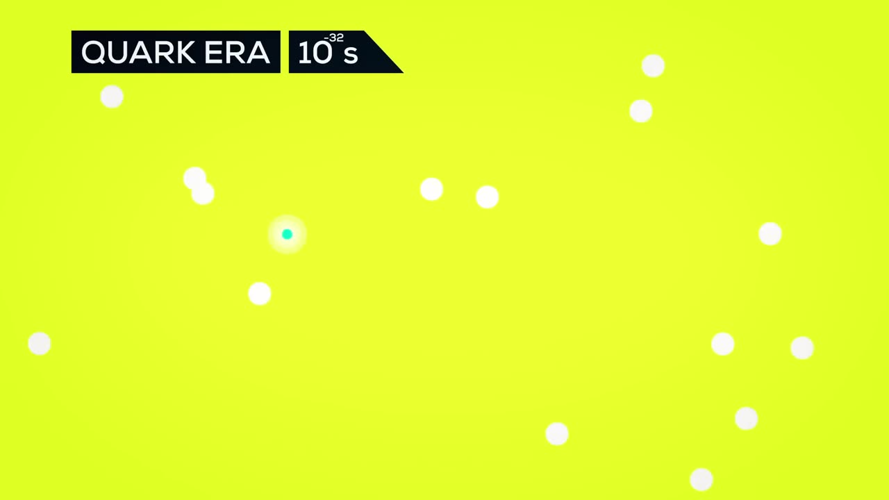 The Beginning of Everything -- The Big Bang