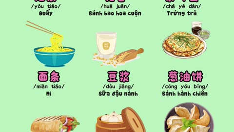 ✨Từ vựng tiếng Trung chủ đề Bữa Sáng | bacnhabook.vn
