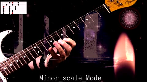 The 7 modes of the C major scale