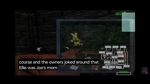 Credits Go To 05carMagu1re Part Twenty