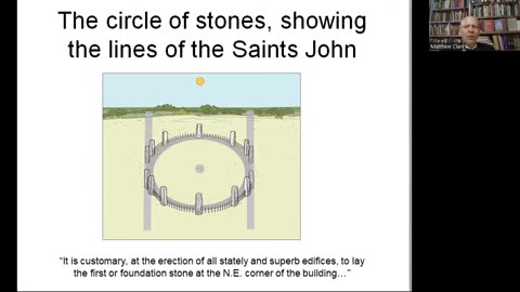 Introduction to The Point Within The Circle