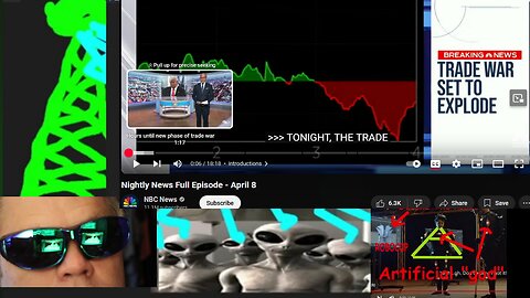 Will Lester Holt MISREPRESENT Stock Market Price Action AGAIN?