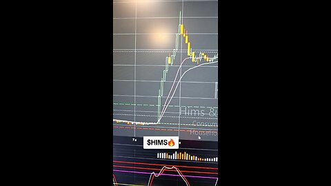 $HIMS🔥