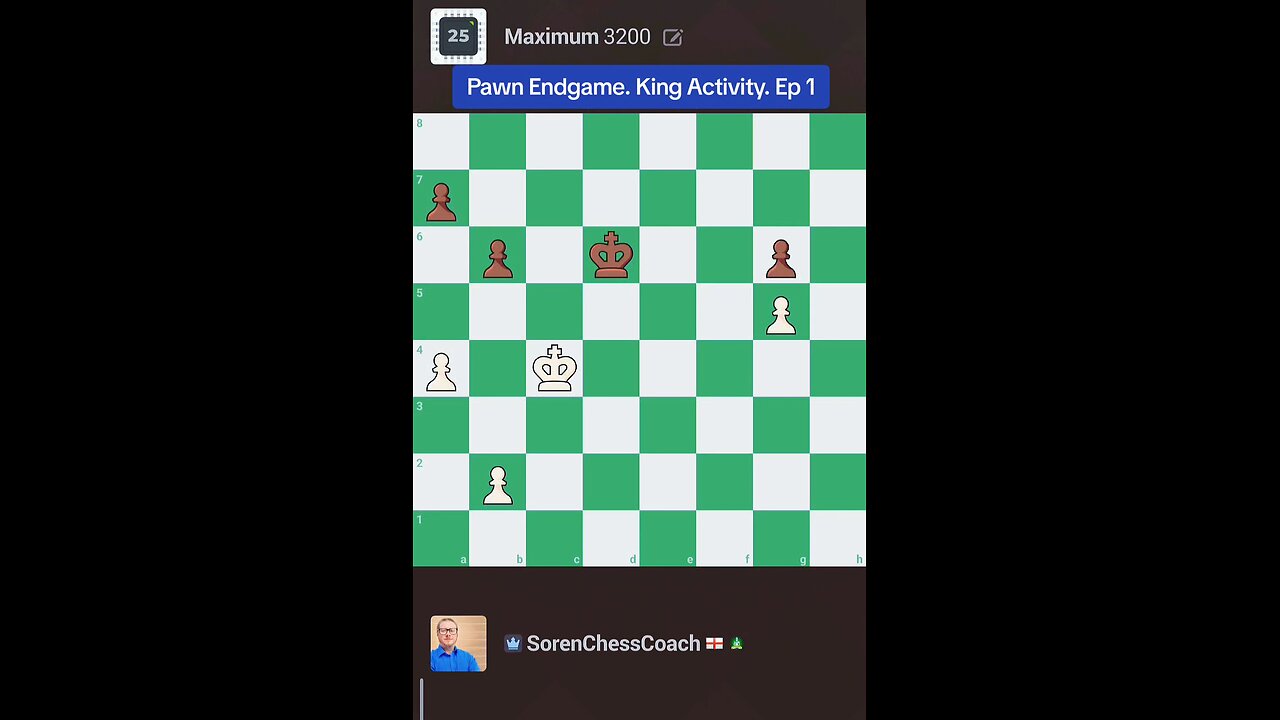 Pawn Endgame. King Activity. Episode 1