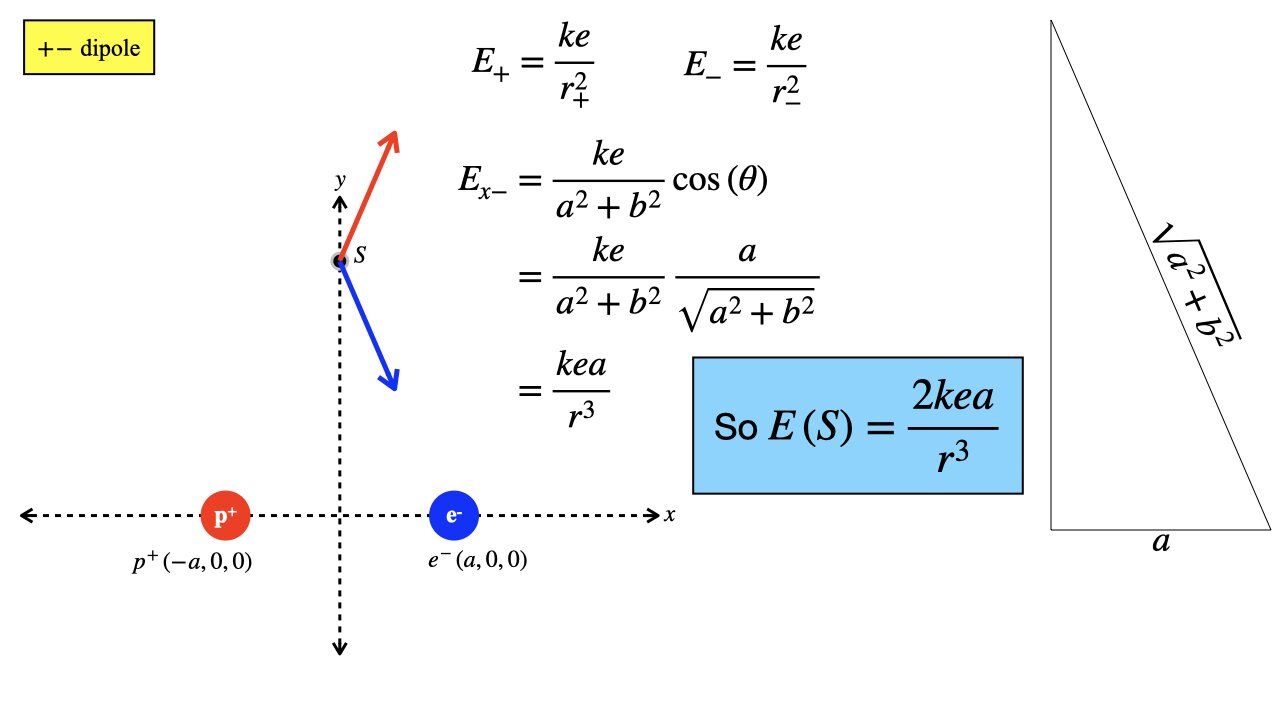 Lecture 5, part 2, June 30