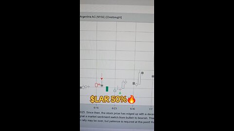 $LAR 🔥