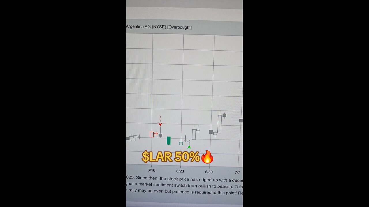 $LAR 🔥