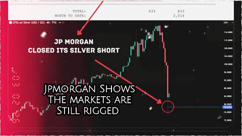 Jpmorgan Silver Moves Show The Market Is Still Rigged