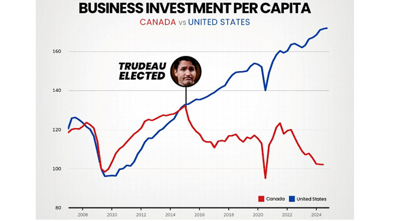 WOE, CANADA... AND NYC? TRUDEAU AND MANDAMI - Socialism ruins, absolute socialism ruins absolutely
