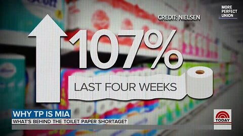 EXPOSED⚡How Instacart stole your personal data & used it to raise grocery prices