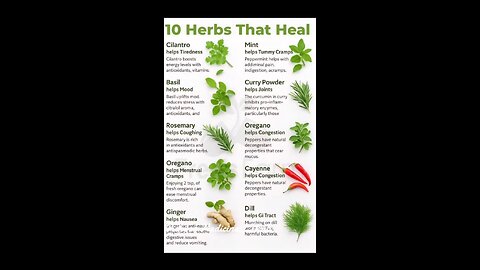 Picking Medicines, Herbs