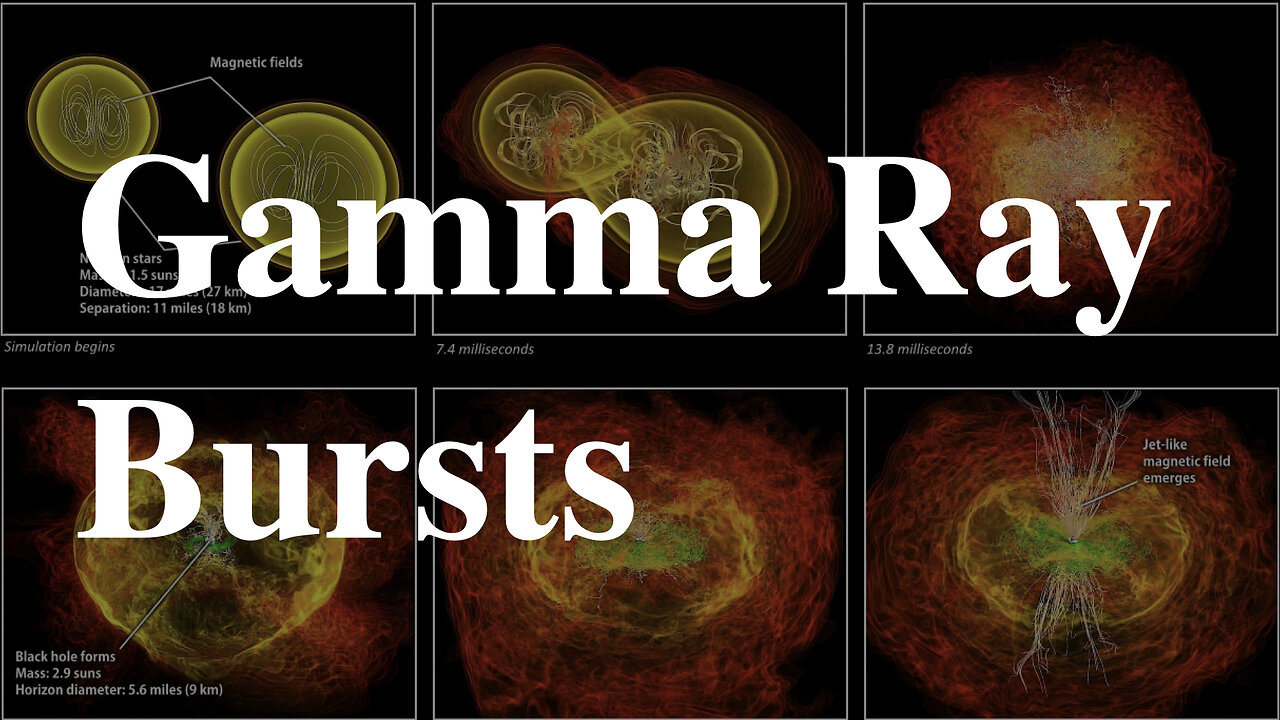 Unlocking the Secrets of Gamma Ray Bursts: Cosmic Explosions Revealed!