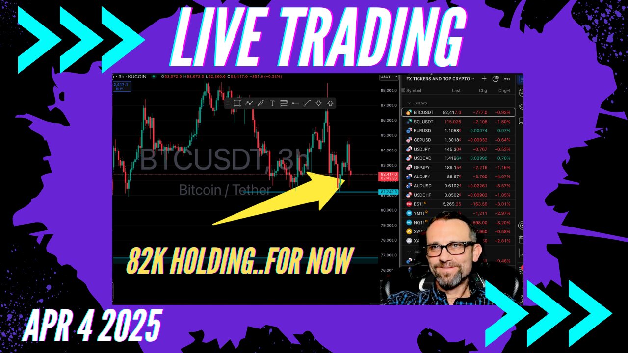 $Bitcoin 82K Holding... For Now 4/3/2025 $Crypto, $Forex, $Stocks, $Gold $Silver