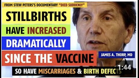 "Dramatic Increase in Stillbirths Post-Vaccine, Noted by James Thorp, MD"