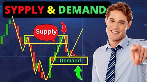 How to trade Supply and Demand and ABC Pattern - Binary option 🐸 - Educational Content