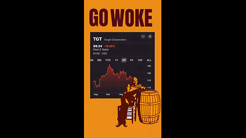 Go Woke Go broke.