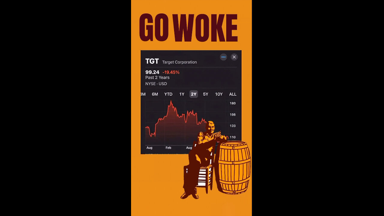 Go Woke Go broke.