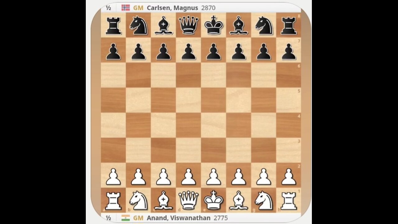Viswanathan Anand VS Magnus Carlsen Fide world championship - 2013
