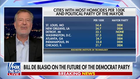 De Blasio Says Mayor Mamdani ‘Will Keep People Safe’ Despite Past Rhetoric