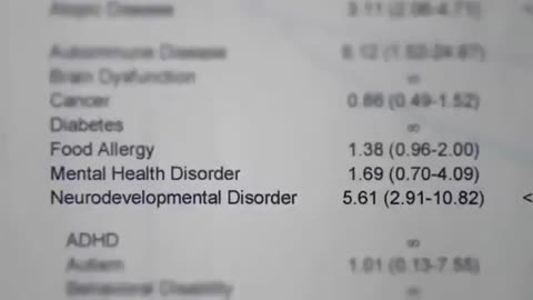 The Unvax study finally sees the light of day & the results are staggering.