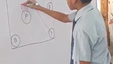 Mind skill