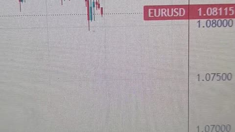 EUR/USD Weekly Forecast: US Dollar corrects oversold conditions, tensions remain the same