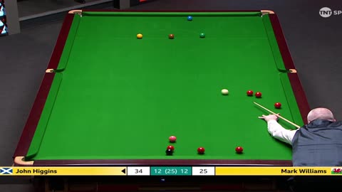 John Higgins vs Mark Williams - Last Frame Shoot Out At The Crucible 2025 Snooker Quarter Final