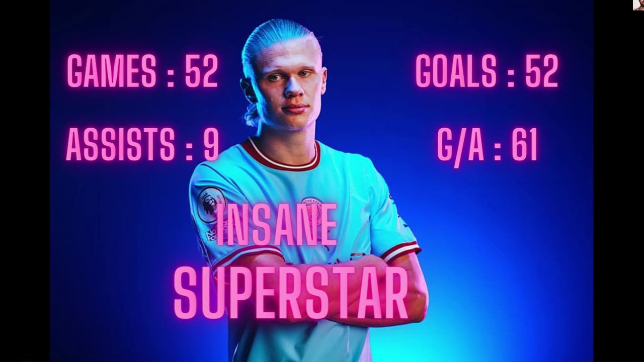 Ronaldo Messi