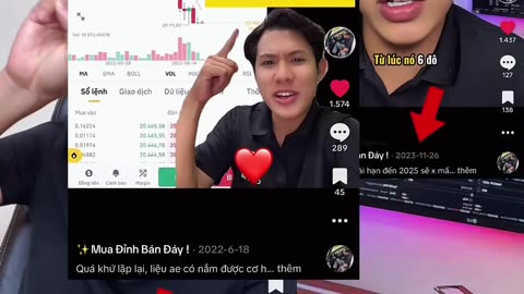 anh em xem coin chainlink xem nè. quá ok