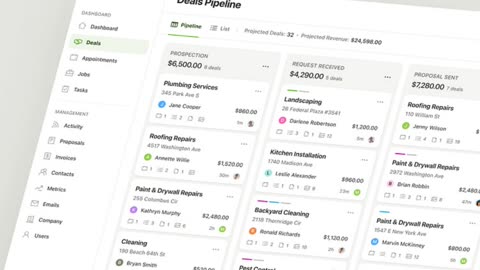 Automatic Data Enrichment Explained