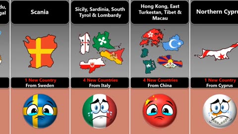 How Many New Countries Coming from This Country ( Country Ball )