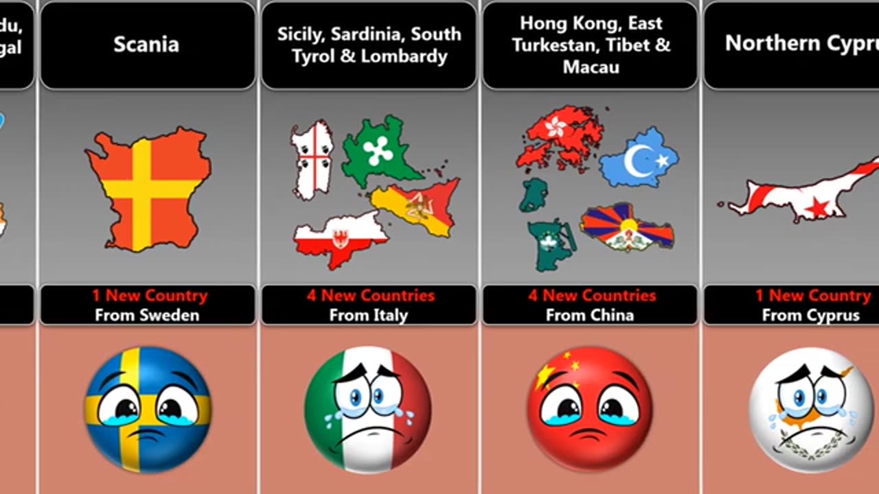 How Many New Countries Coming from This Country ( Country Ball )