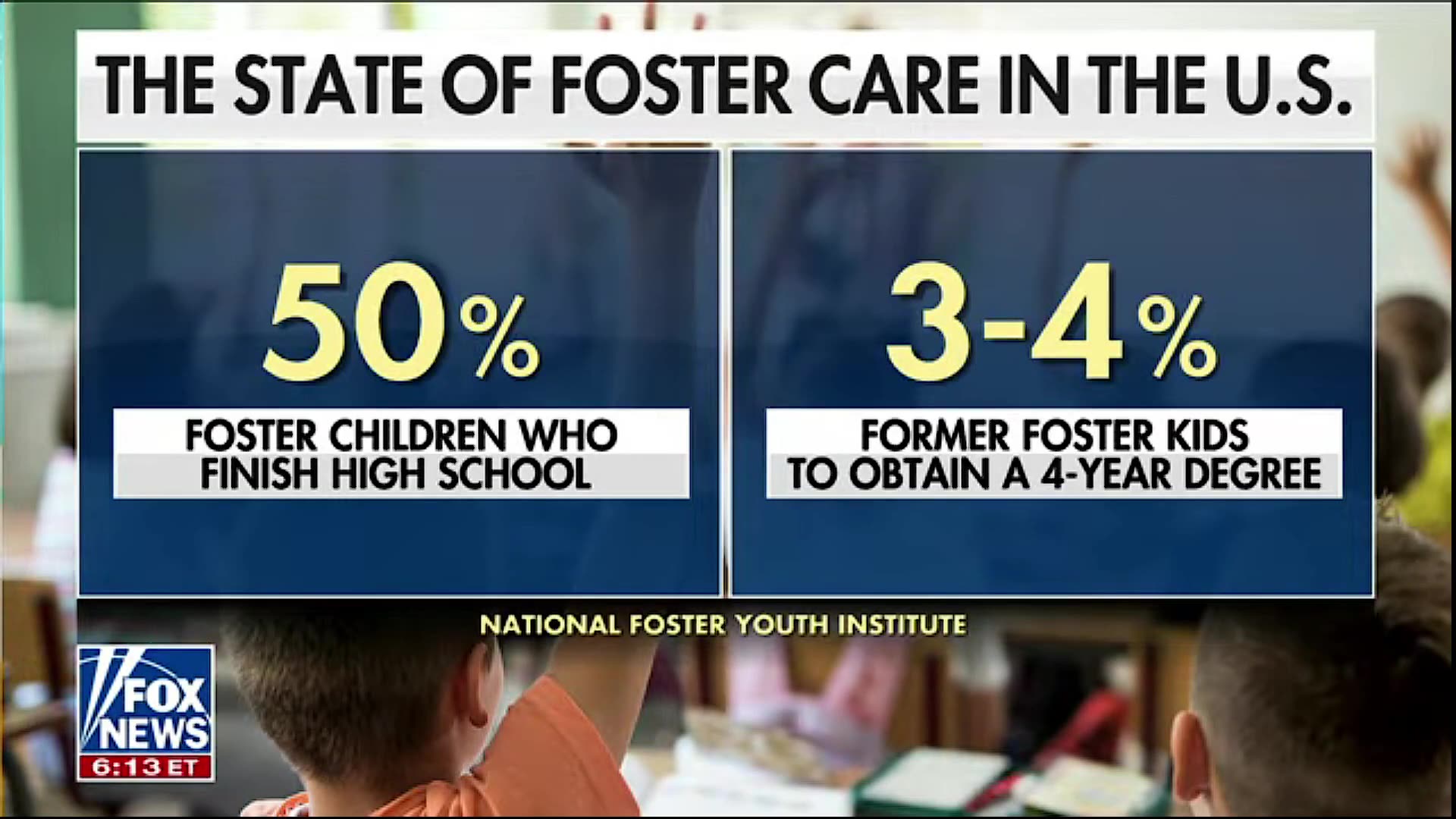 President Trump Is Set to Sign an Executive Order Today to Strengthen Foster Care for Children