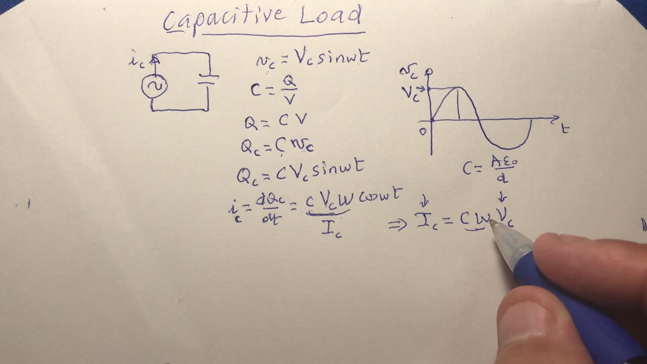 Alternating Current - Capacitive Load