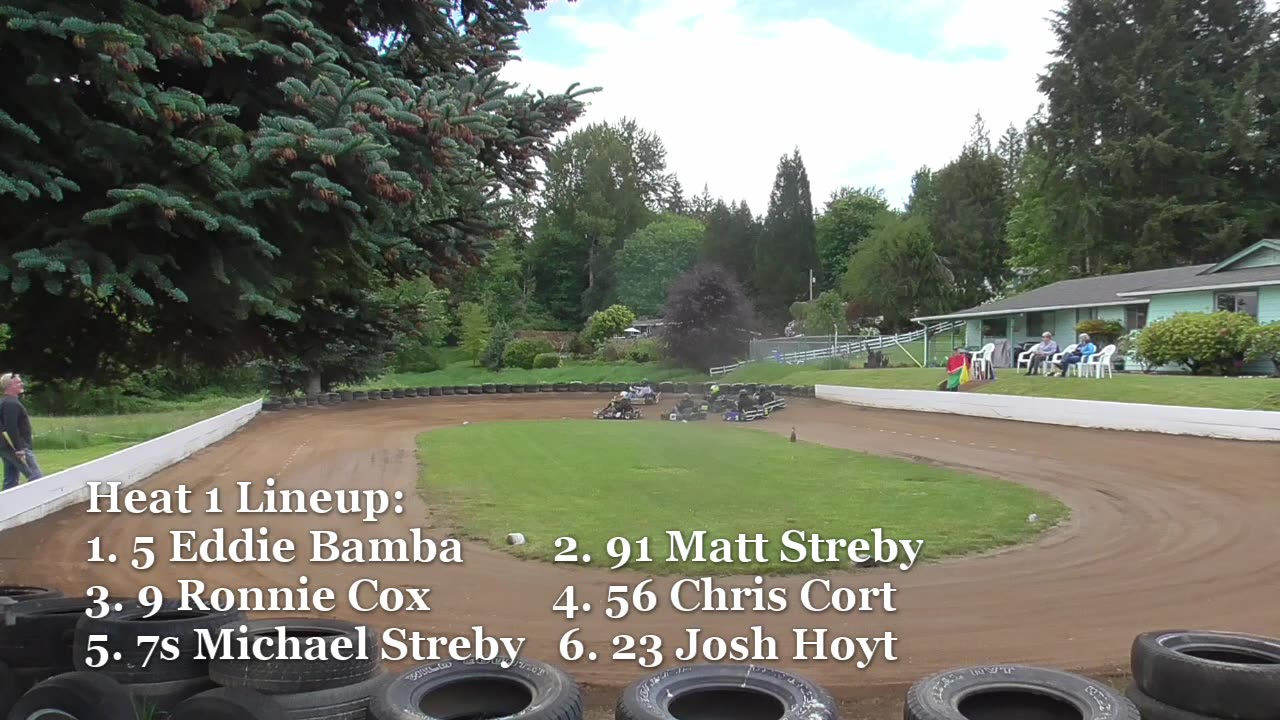 Streby Speedway - Raptors - Go Karts (Full Event) 5/19/24